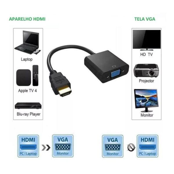 Cabo Adaptador Conversor HDMI X VGA Knup - Image 3